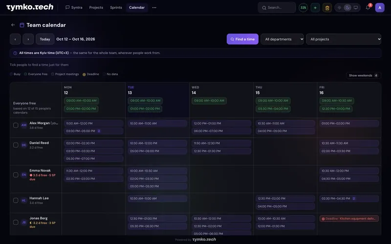 Calendário da equipe