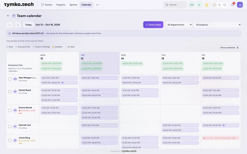 Calendário da equipe