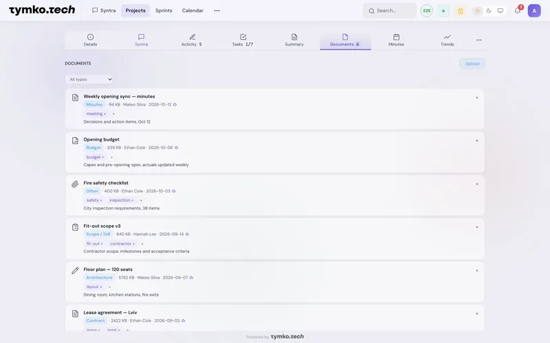 Documentos