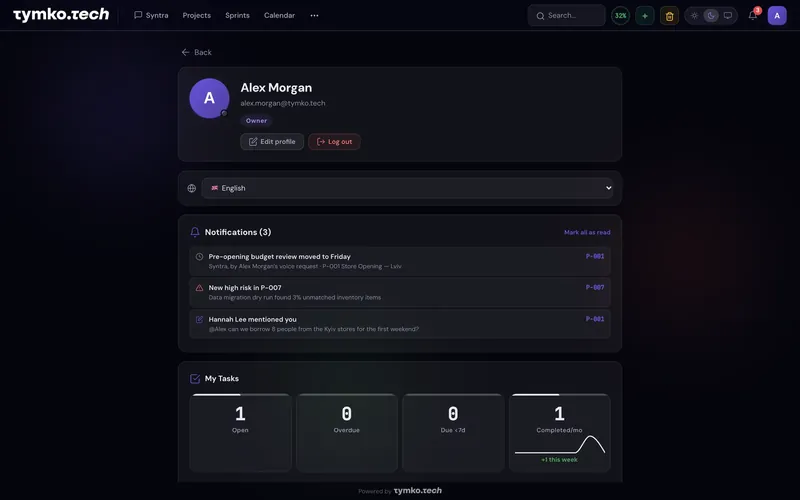 Perfil do usuário
