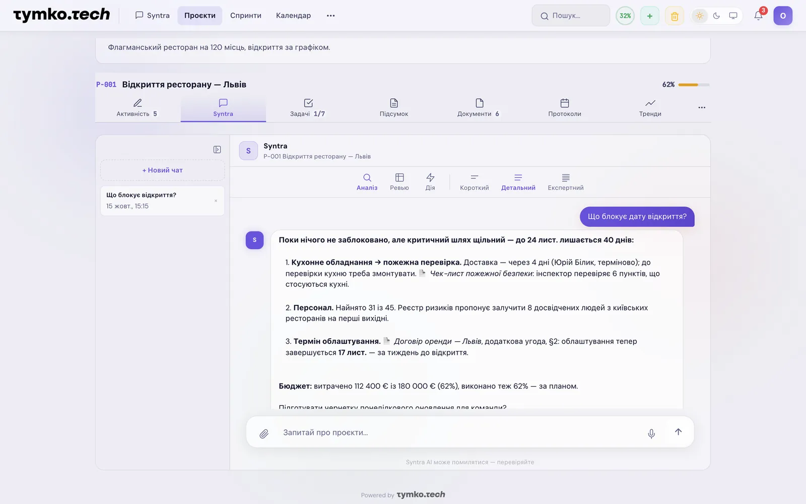Питайте, вирішуйте, рухайтесь далі